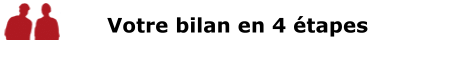 bilan en 4 &eacute;tapes